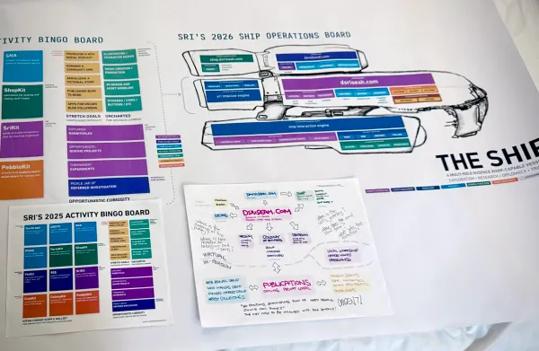 A large wall-sized print of Sri's 2025 "Activity Bingo Board" combined with the 2026 "Ship Operations Board". They are linked together as one flowing diagram.